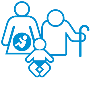 Piktogramm: zeigt eine Schwangere, ein Baby und eine ältere Person